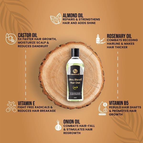 Premium Hair Oil for Hair Growth & Thickness – Anti Hair Fall Natural Oil 200ml